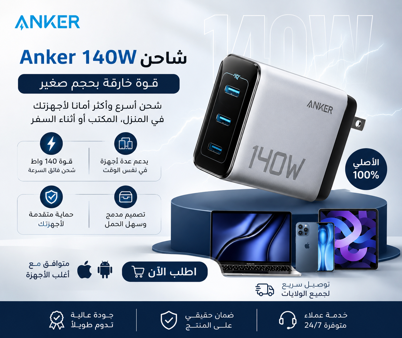 Anker Prime 140W GaN Charger | شاحن أنكر الأصلي 140 واط